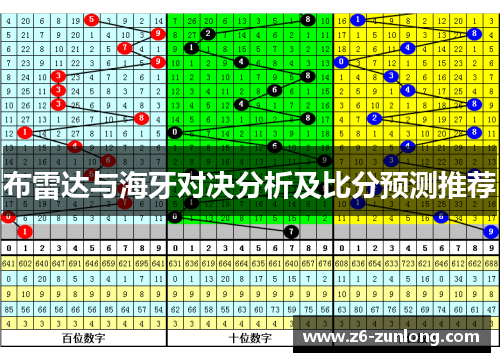 布雷达与海牙对决分析及比分预测推荐